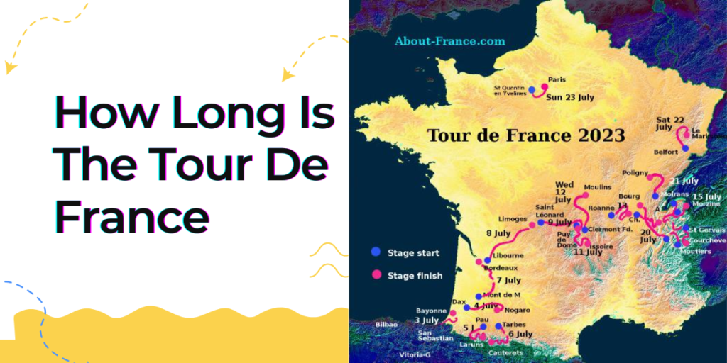 how long is the tour de france